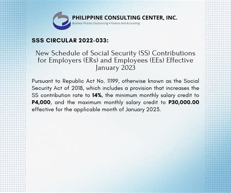www.sss.gov.ph contribution|Note: Pursuant to Circular No. 2020.